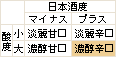 _x {xvX